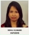 Madhu Kumari